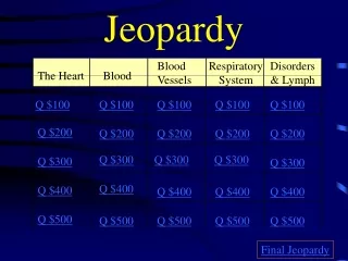 Jeopardy