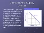Demand And Supply Demand
