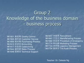 Group 2  Knowledge of the business domain - business process
