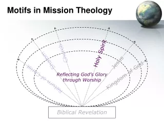 Motifs in Mission Theology