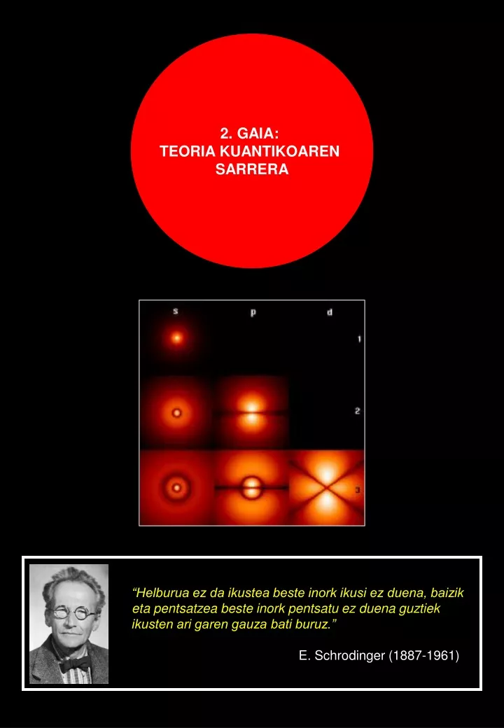 2 gaia teoria kuantikoaren sarrera