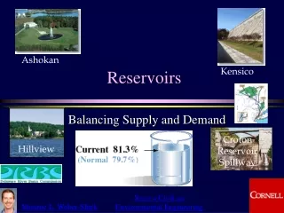 Reservoirs