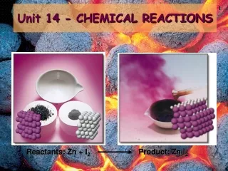 Unit 14 - CHEMICAL REACTIONS