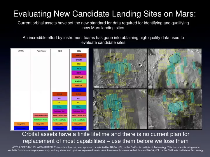 evaluating new candidate landing sites on mars