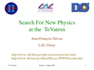 Search For New Physics  at the  TeVatron