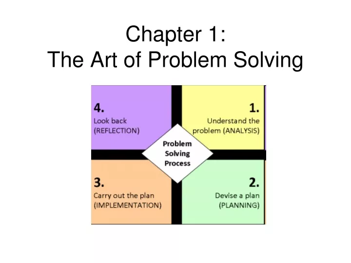 chapter 1 the art of problem solving