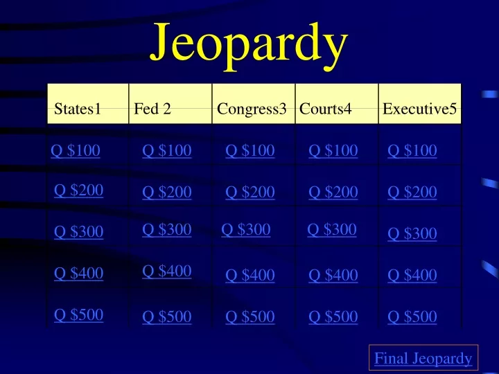 jeopardy