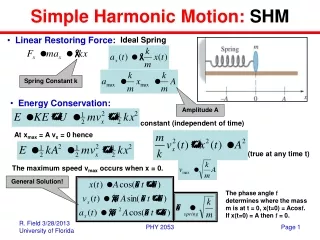 Simple Harmonic Motion:  SHM
