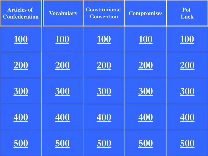 articles of confederation