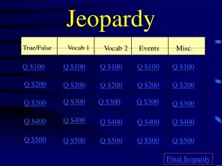 Jeopardy