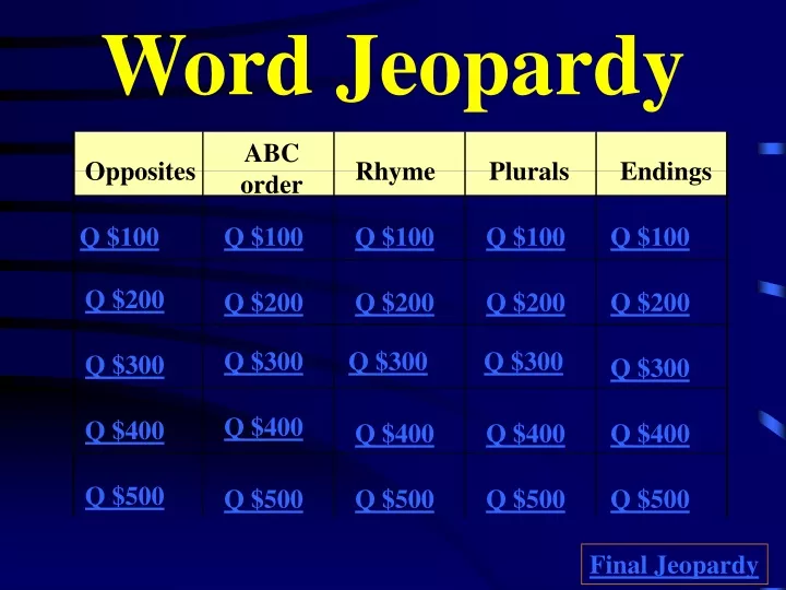 word jeopardy