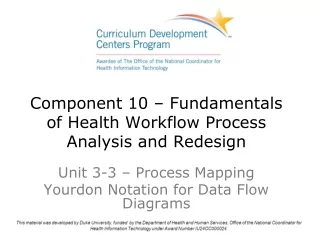 Component 10 – Fundamentals of Health Workflow Process Analysis and Redesign