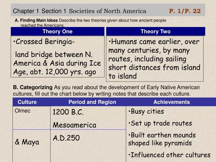 chapter 1 section 1 societies of north america p 1 p 22