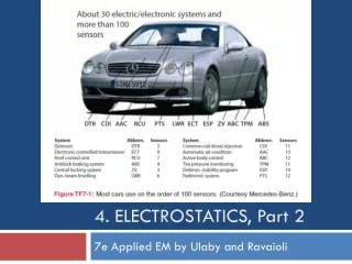 4. ELECTROSTATICS, Part 2