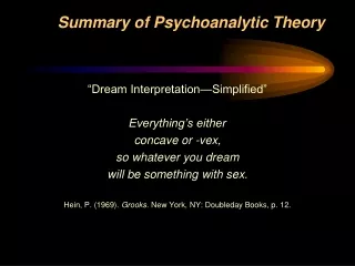 Summary of Psychoanalytic Theory