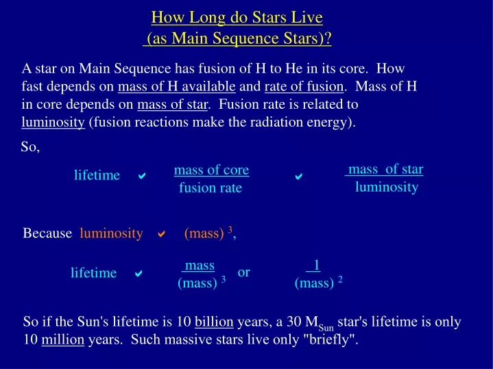 how long do stars live as main sequence stars