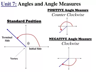 Unit 7: Angles and Angle Measures