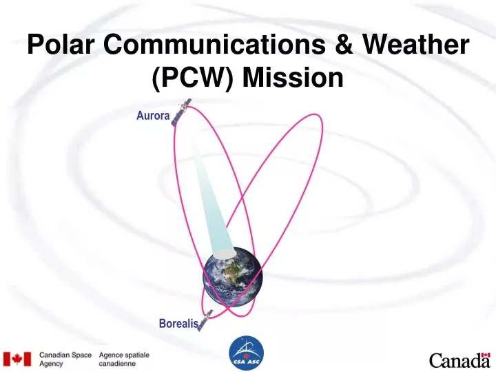 polar communications weather pcw mission