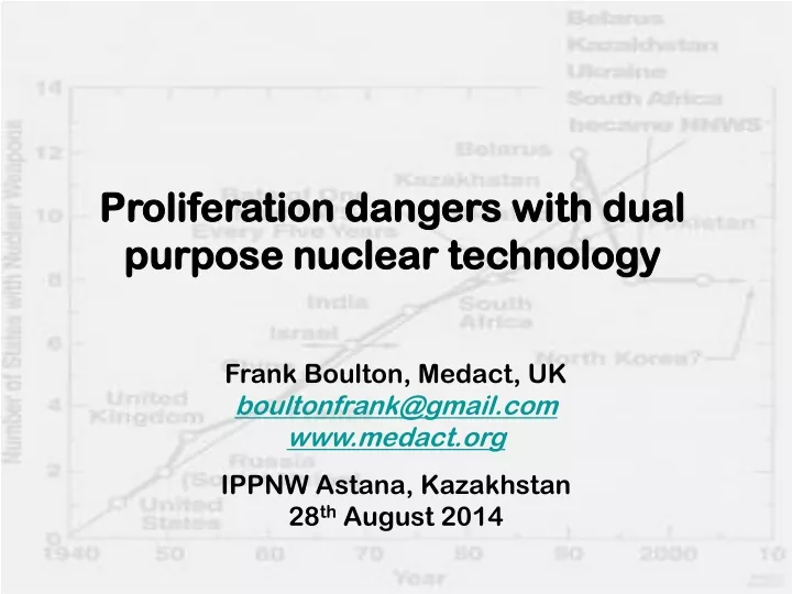 proliferation dangers with dual purpose nuclear