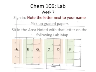Chem 106: Lab Week 7
