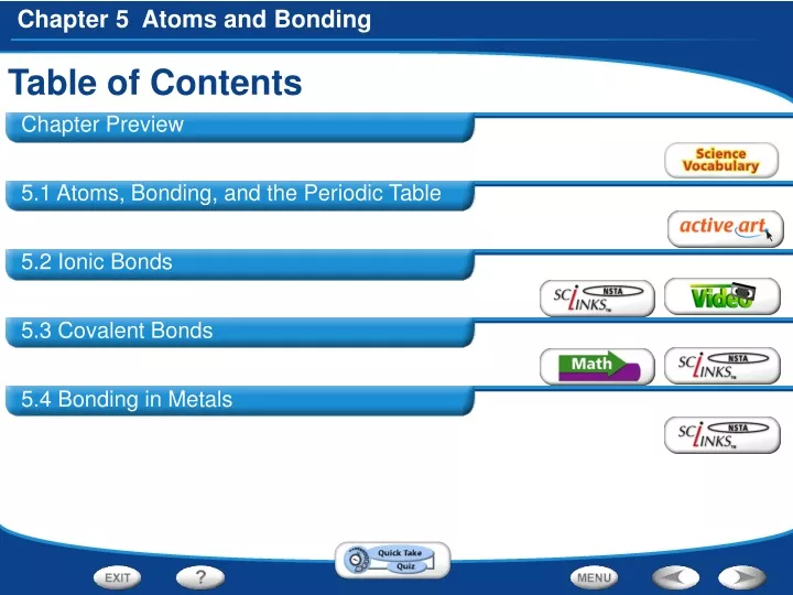 table of contents