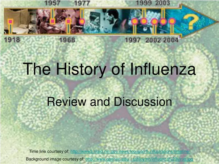 the history of influenza