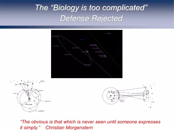 the biology is too complicated defense rejected