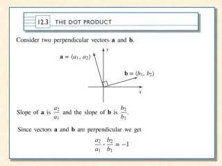 We call the expression above the  Dot Product of vectors  a  and  b.
