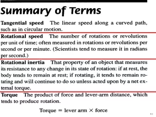 V =  r w