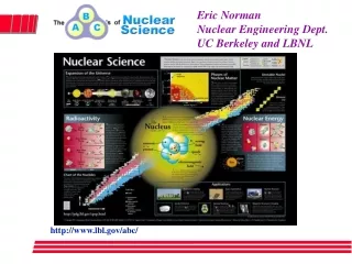 Eric Norman Nuclear Engineering Dept. UC Berkeley and LBNL