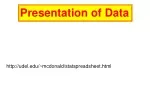 Presentation of Data - slide 1