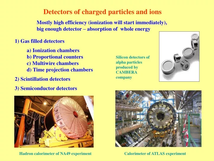 detectors of charged particles and ions
