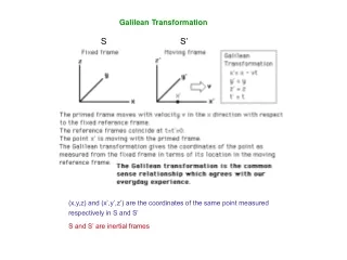 Galilean Transformation