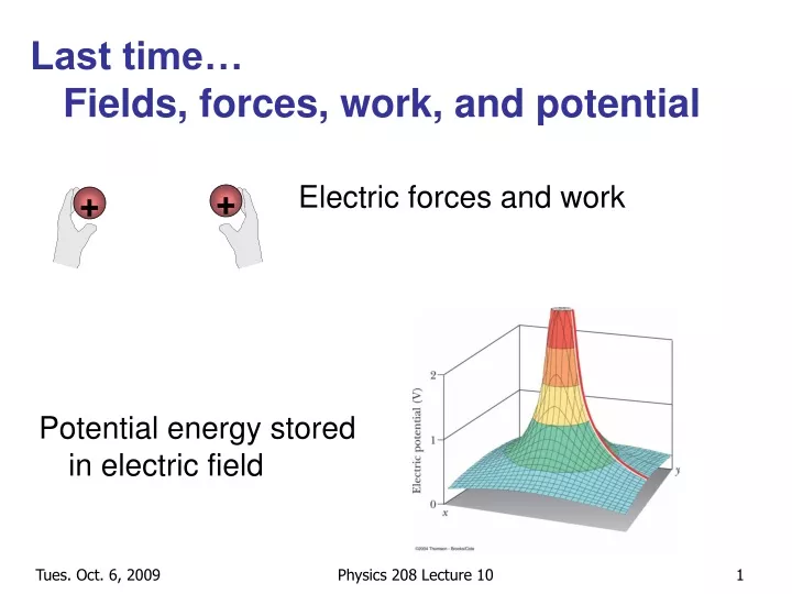 last time fields forces work and potential