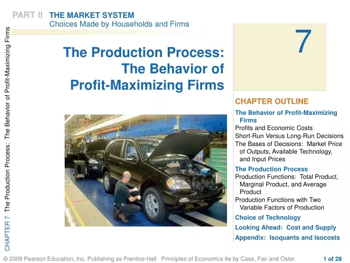 the production process the behavior of profit