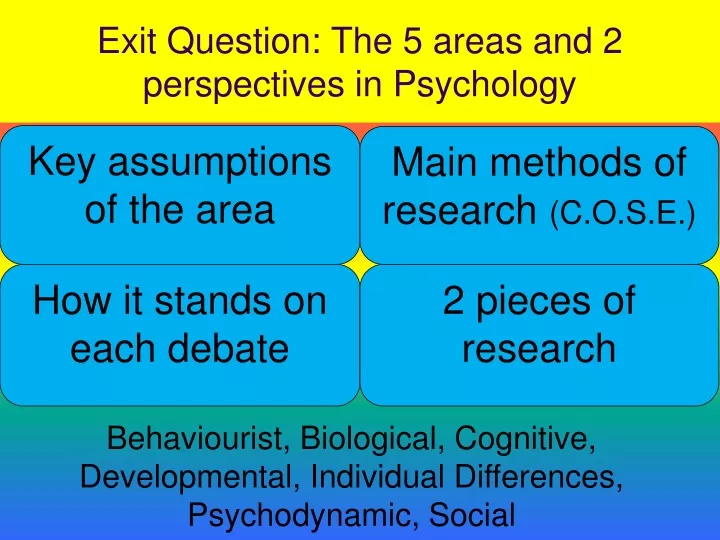 exit question the 5 areas and 2 perspectives
