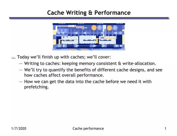 cache writing performance
