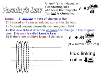 An emf ( ε ) is induced in a conducting loop whenever the magnetic flux ( ) is  changing .