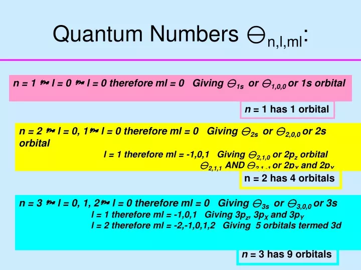 quantum numbers n l ml