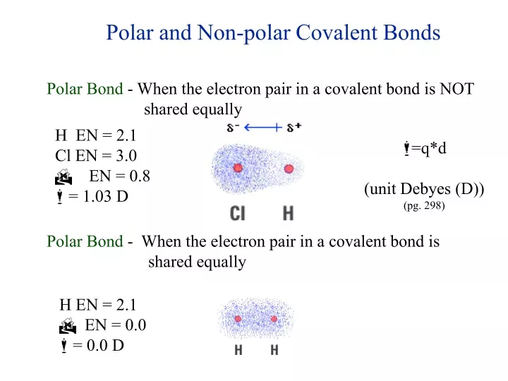 polar and non polar covalent bonds