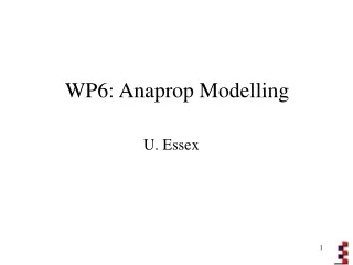 WP6: Anaprop Modelling