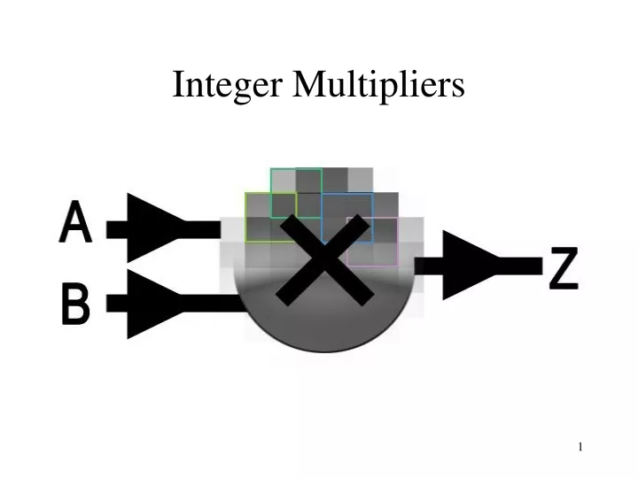 integer multipliers