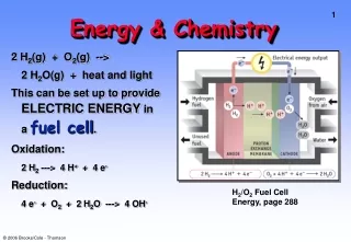 Energy &amp; Chemistry