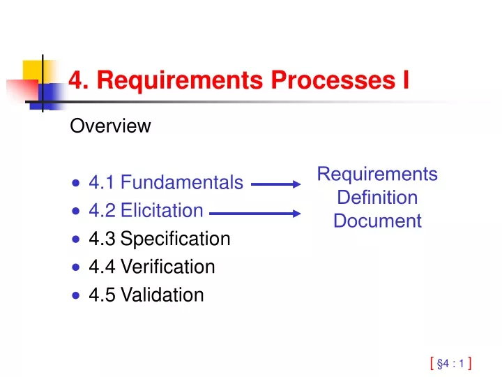 4 requirements processes i