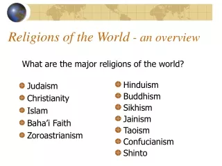 Religions of the World  - an overview