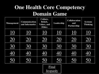 One Health Core Competency Domain Game