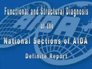 Functional and Structural Diagnosis
