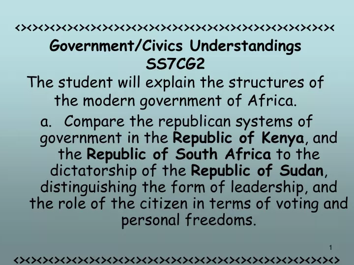 government civics understandings ss7cg2