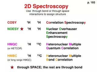 2D Spectroscopy Use  through bond or through space interactions to assign structure
