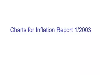 Charts for Inflation Report 1/2003